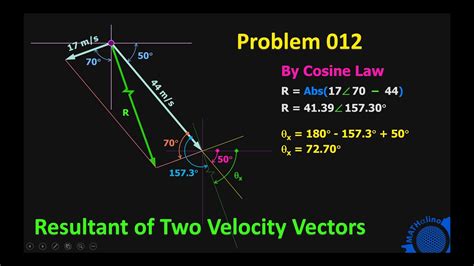formula for resultant velocity|4.2: Displacement and Velocity Vectors .